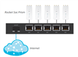 UBIQUITI ER-X-SFP