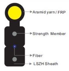 Fibra drop dieléctrica con mensajero ARAMID YARN (Bobina 1KM)