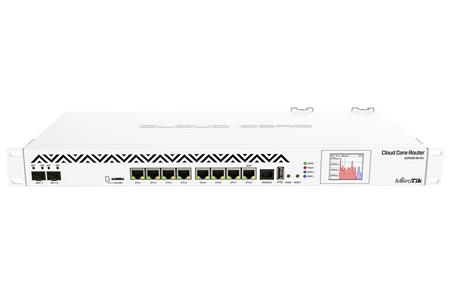 Router Board