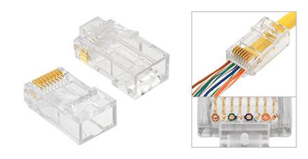 Cupler RJ45-RJ45 CAT5E