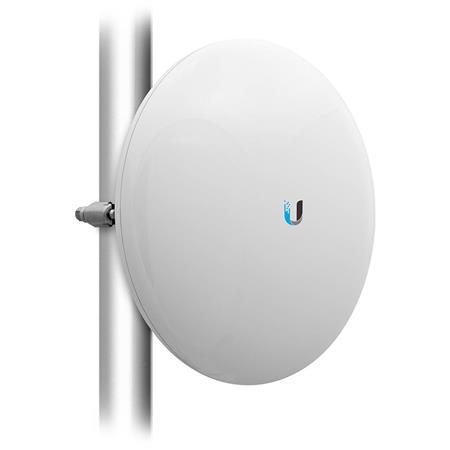 UBIQUITI NBE-5AC-GEN2